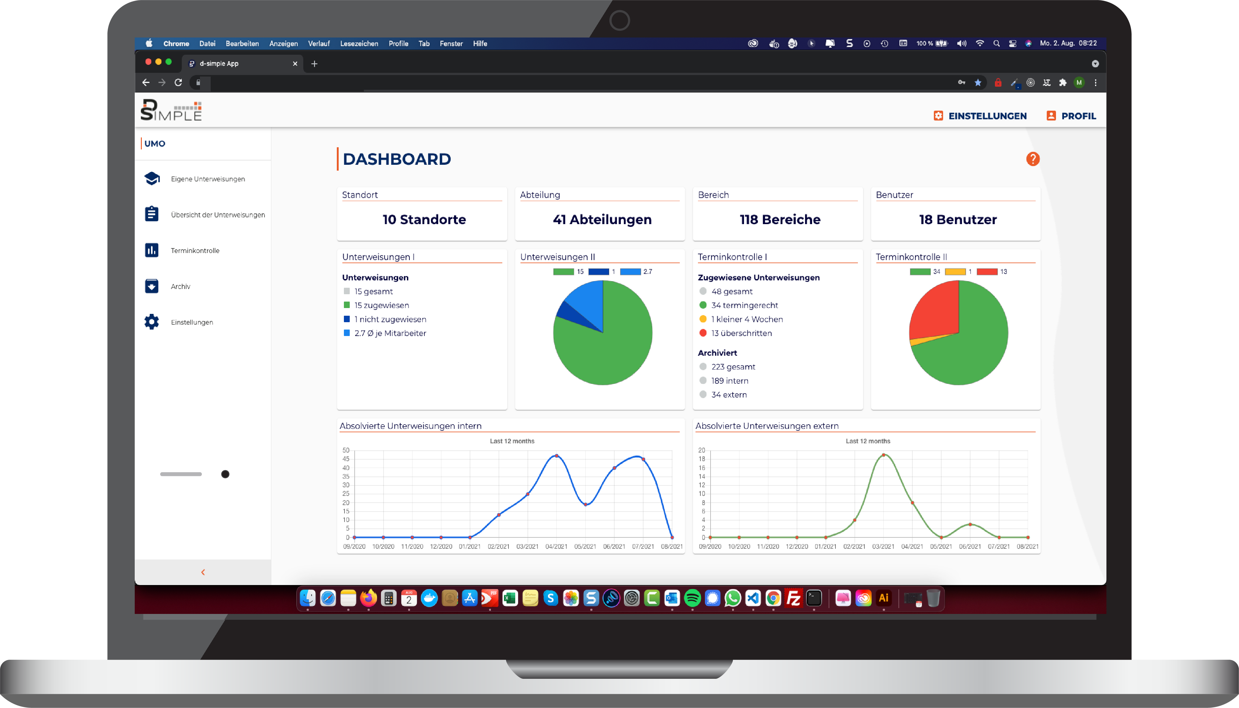 d-sinple Dashboard